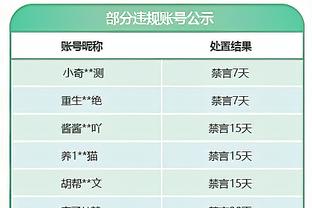 开云官方app下载苹果版安卓版截图3